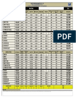 Wef On - 16/03/2020: BS-6 New Creta