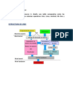 Unidad 1 Actividad 3 Estructura de Los Sistemas Operativos