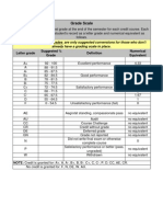 Grading Scale With Percentage (1091)