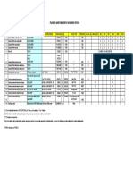 Plan de Mantenimiento Rt555 PDF