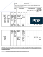 Culminating Performance Standard: Power Standard:: Making A Critical Interpretation of Two Literary Texts Through