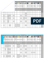 Matriz EPI