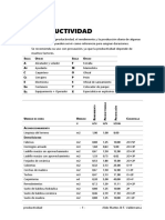 Tabla de Rendimientos Productividad