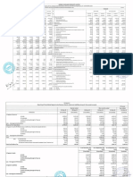 Godrej Q3 19-20 PDF