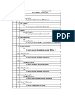 General Journal Date Account Titles / Explanation