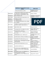 Lista de Empresas de Transporte Fluvial Colombia 150420