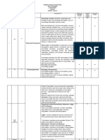 Accounting-Concept, Objectives, Advantages and