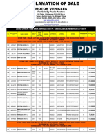 Motor Vehicles: For Sale by Public Auction