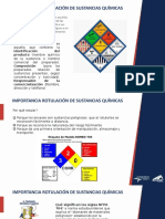 Rotulación de Sustancias Químicas UF3-1 May19