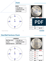 Steel Ball Hardness Test Report - Low Hardness