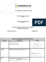 ACT 4. Cuadro Comparativo (Funciones y Graficas)