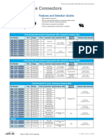 Field Wireable Connectors: Features and Selection Guides