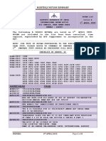 Monthly Notam Summary: Ahmedabad Vaah