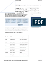 Important Sap Ewm Tables