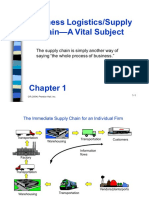 Business Logistics/Supply Chain-A Vital Subject