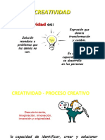 Creatividad Empresarial