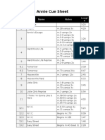 Annie Cue Sheet: Cue # Name Notes Lengt H