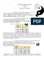 Micro: Producto Total, Promedio y Marginal