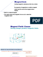 The Phenomenon of Attracting Magnetic Substances Like Iron, Nickel, Cobalt, Etc