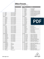 Ub1832fx-Pro - Diagrama de Bloques