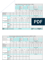 Protocolo - Mantenimiento de Transformador de Potencia