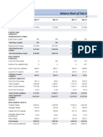 Balance Sheet of Tata Communications: - in Rs. Cr.