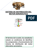 L. Sistema de Distribucion Del Motor Aeronautico PDF