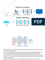 Machine Learning101