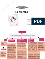 Mapa Conceptual de La Quiebra