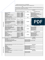 Presupuesto Syso SG-SST