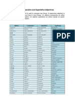 Comparative and Superlative Adjectives