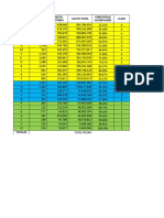 Ejemplo Inventario A B C