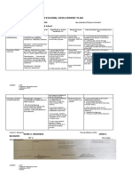 Assignment No. 2 - Professional Development Plans - Template - Module 2 Assignment - GURO21