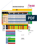 Jadwal Dinas Rehab Medik Mei 2020