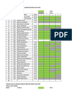 Analisis Nilai Ulangan Harian Semester Genap 2019-2020 Sman 1 Way Jepara Kelas: XI - IPA.1 Mapel: Fisika