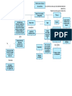 Límites Naturales Dos Definiciones de Semiótica