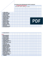 Agricultural Crop Checklist