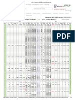 Option Chain (Equity Derivatives)