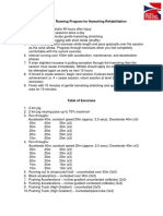 Progressive Running Program For Hamstring Rehabilitation