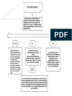 Mapa Conceptual Del Renacimiento