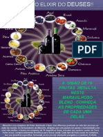 Biologia PPT - Vitaminas Nas Frutas