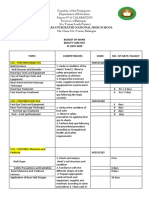 BUDGET OF WORK (AutoRecovered)