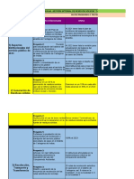 Matriz PD 2020 Gestion Integral de Residuos Solidos Con Costo Estimado Revisado VLGB