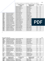 Ejercicios de Nomenclatura Q.I. Terminado