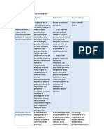 Matriz Grupal Rol Del Psicólogo Comunitario.