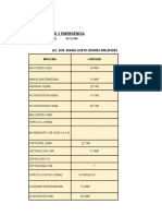 Inventario Mfarmacia