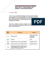 Tipos de Datos Informatica Chort Char