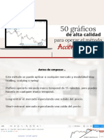 Metodo Accion Del Precio