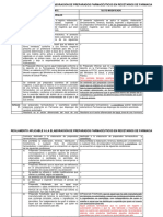 Consulta Publica - Modif Dto. #79.2010