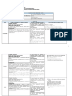 PLANO DE CURSO - CRMG - História Anos Finais-2020 PDF